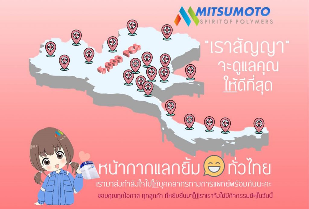 โครงการปันน้ำใจ หน้ากากแลกยิ้ม 2020